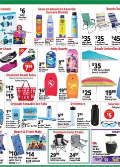Ocean State Job Lot weekly ad from Thursday 08/13