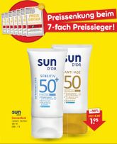 Netto Německo - Preissenkung auf Dauer