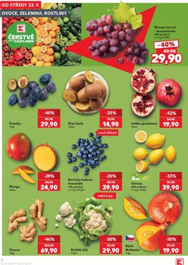 Kaufland - Praha 4