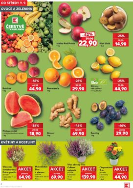 Kaufland - Praha 4