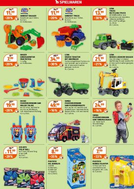 Müller - Osterspaß