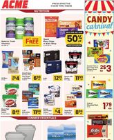 ACME - Markets