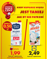 Biedronka Poľsko - Jest taniej