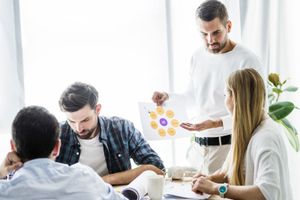 Ovládnitě umenie soft skills: cesta k úspechu