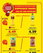 Biedronka Poľsko - Niższe ceny regularne