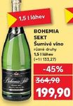Bohemia Sekt v akci