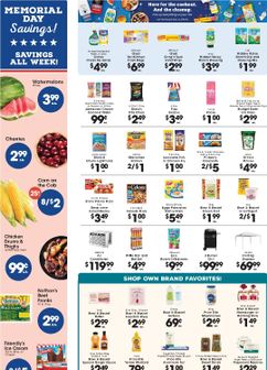 Price Rite weekly ad from Friday 05/22
