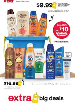 CVS Pharmacy weekly ad from Sunday 05/31