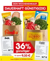 Netto Marken Discount - Dein Wocheneinkauf dauerhaft günstig(er)