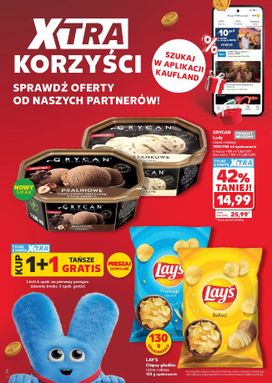 Kaufland Polsko leták od středy 29.04.