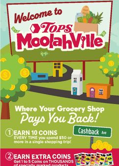 Tops Markets weekly ad from Sunday 03/22